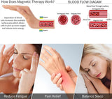 MagEnergy Copper Rings for Women for Arthritis 99.9% Pure Copper Lymph Detox Magnetic Therapy Rings for Finger Joint Pain Jewelry Gift(4pcs)