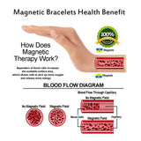 Women Anklet Copper Magnetic Bracelet For Arthritis Pain Relief-CB001WA
