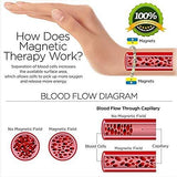 Copper Magnetic Bracelet for Women Pain Relief for Arthritis and Carpal Tunnel Migraines Tennis Elbow